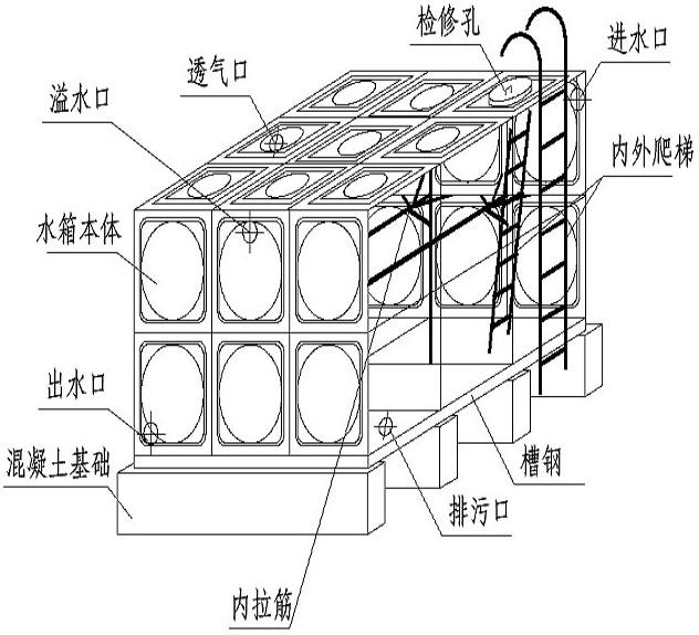 箱泵一體化無(wú)負(fù)壓供水設(shè)備系統(tǒng)的優(yōu)越性在哪里？