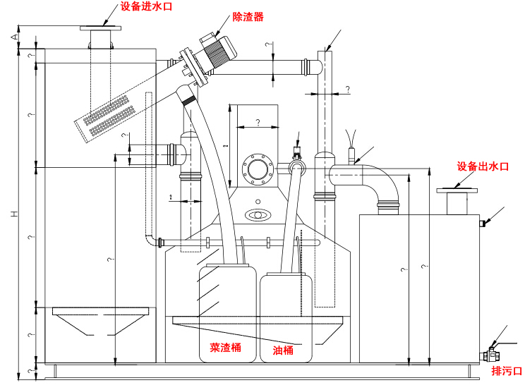 全自動(dòng)隔油池提升一體化設(shè)備
